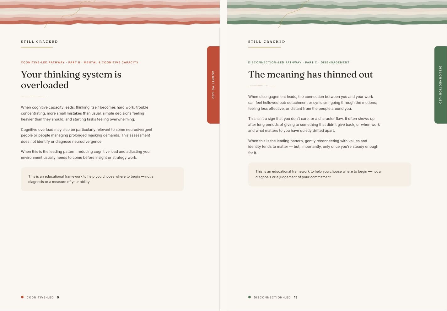 Two interior pages from the Burnout Profile guide showing the scoring bands and pattern explanation