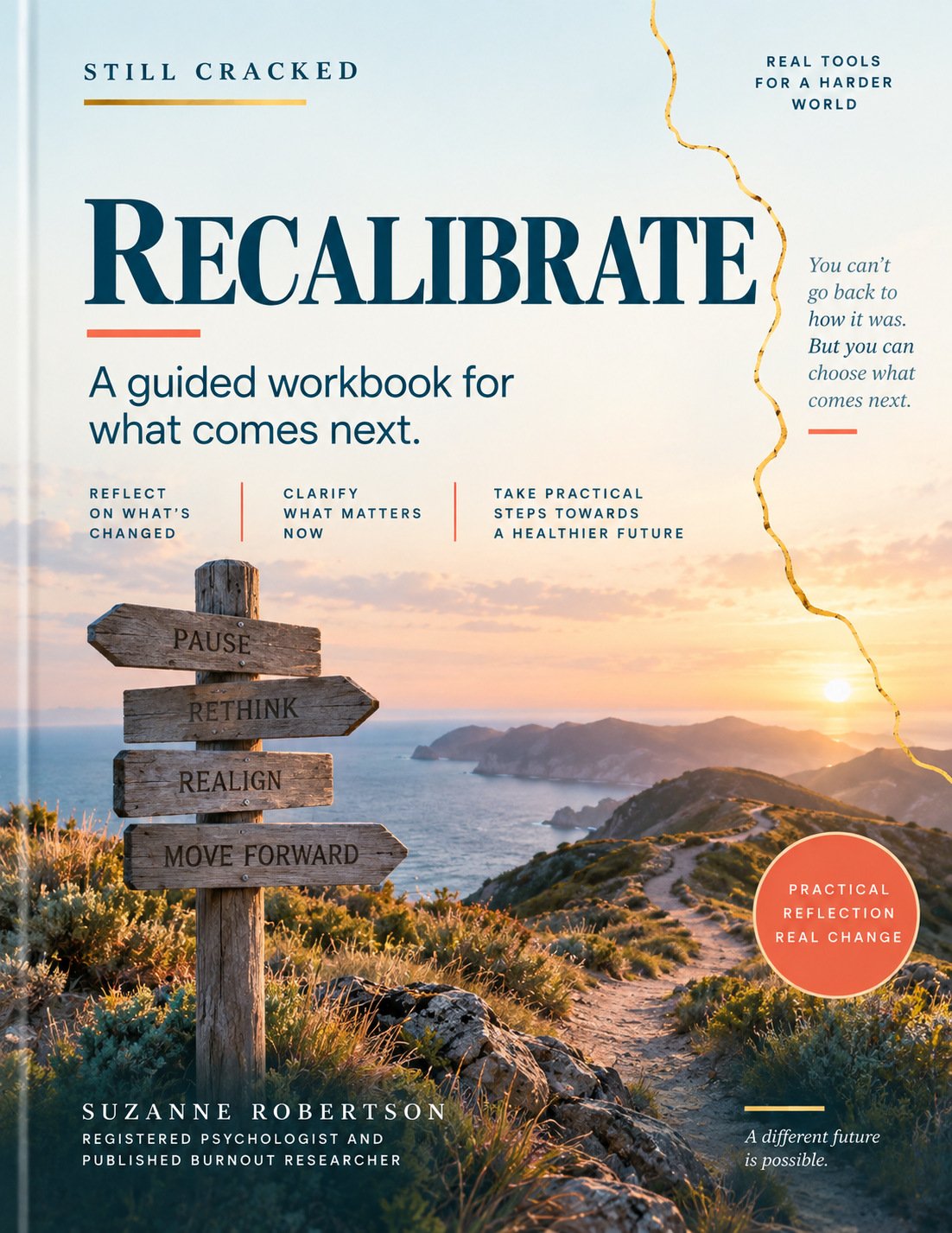 Cover of RECALIBRATE &mdash; Still Cracked, dark strata artwork with a gold kintsugi seam