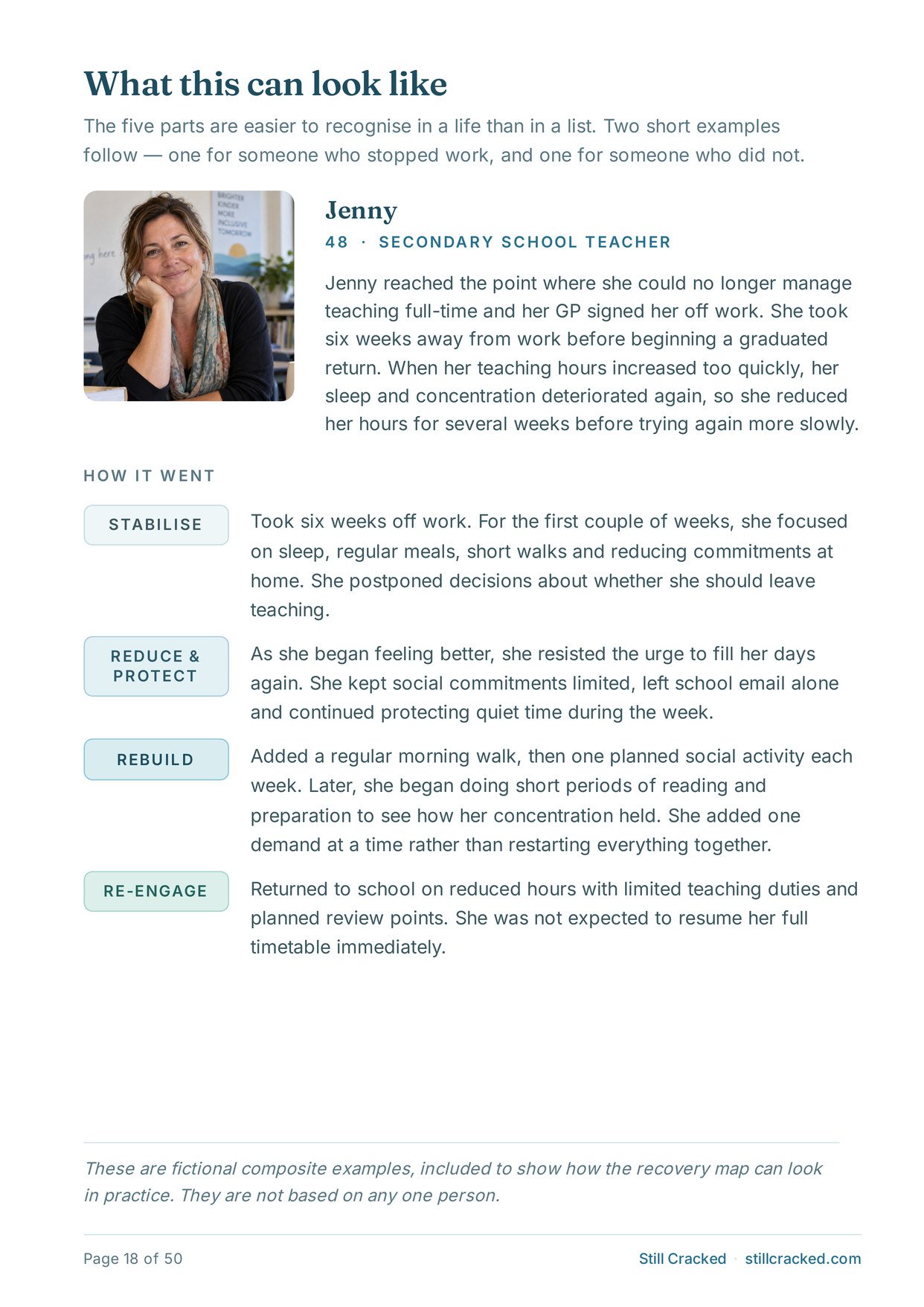 Page 18 — Jenny, a fictional composite example, with her recovery set out step by step